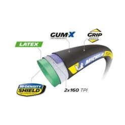 Boyau Route Michelin Power Cup 700x23C Noir 5 Boyau Route Michelin Power Cup 700x23C Noir -Magasin De Vélos Spécialisé boyau route michelin power cup 700x23c noir 1