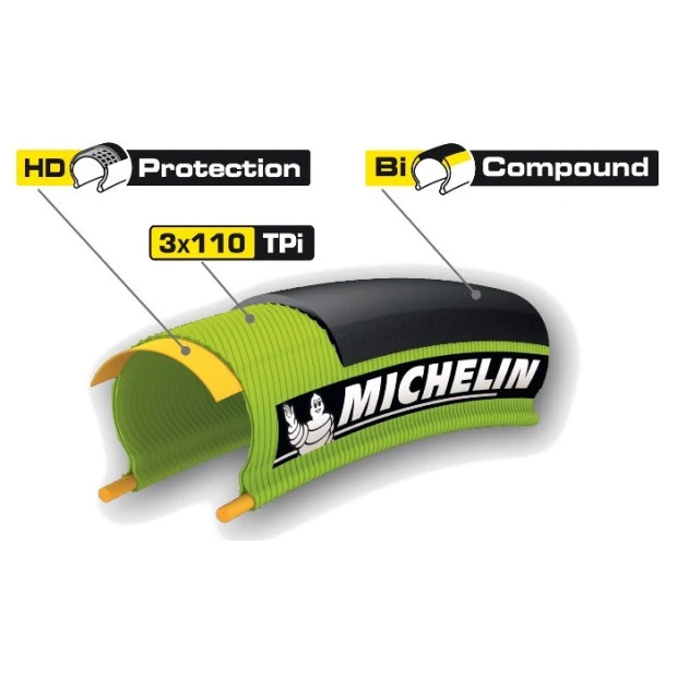 Pneu Michelin Pro 4 Service Course V2 Noir - 700x25 4 Pneu Michelin Pro 4 Service Course V2 Noir - 700x25 – Image 2