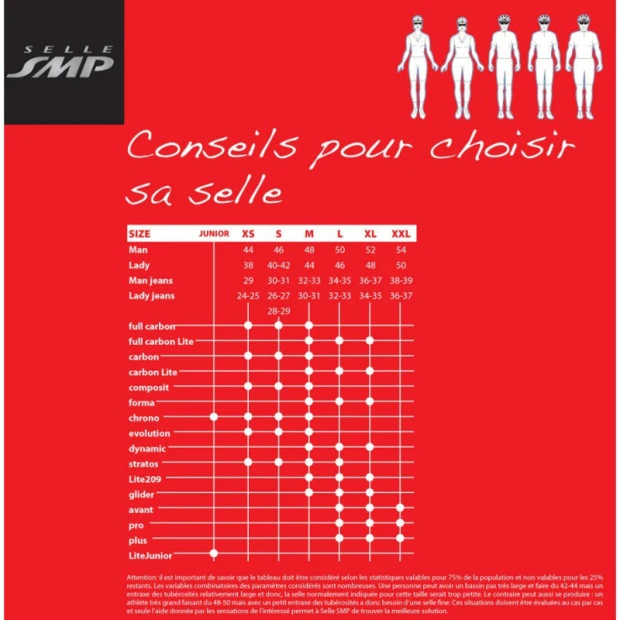 Selle SMP Stratos - Noire 4 Selle SMP Stratos - Noire – Image 2